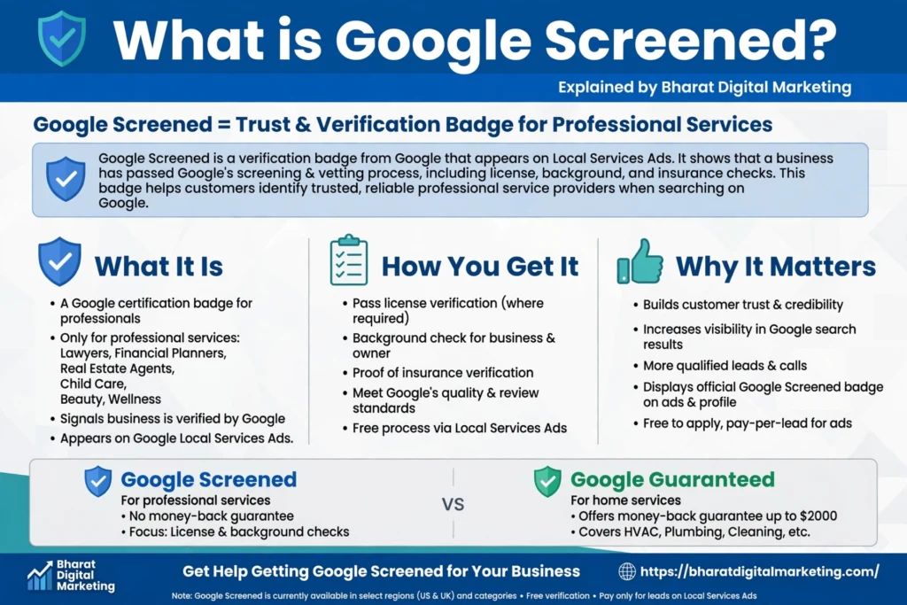 What is Google Screened?