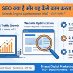 एसईओ (SEO) क्या है और यह कैसे काम करता है? What Is SEO & How Does It Work?