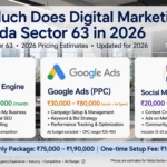 cost of digital marketing in noida sector 63